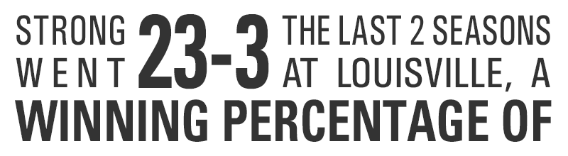 Strong went 23-3 the last two seasons at Louisville, a winning percentage of 88.5.