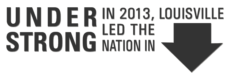 Strong's Louisville squad led the nation in 10 statistical categories in 2013, including total defense, rushing defense, sacks, and pass completion percentage.