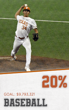 Baseball scholarship endowments