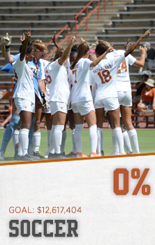 Soccer scholarship endowments